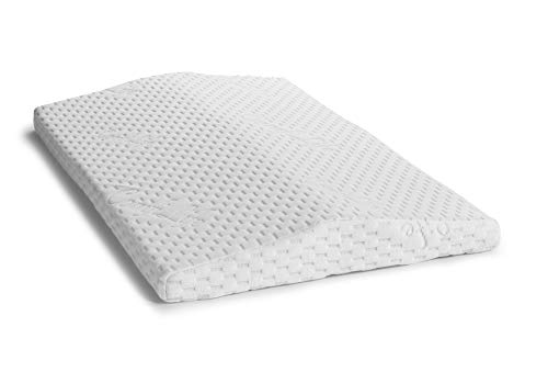 ComfiLife Lumbar Support Pillow for Sleeping
